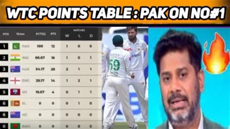 Indian Media Reaction On Pak No 1 On Points Table Vikrant Gupta