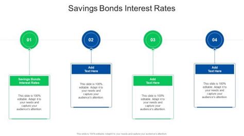 Savings Bonds Interest Rates Powerpoint Presentation And Slides Slideteam