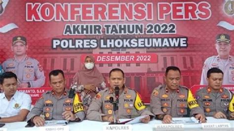 Angka Kriminalitas Di Lhokseumawe Naik Di 2022 Didominasi Pencurian