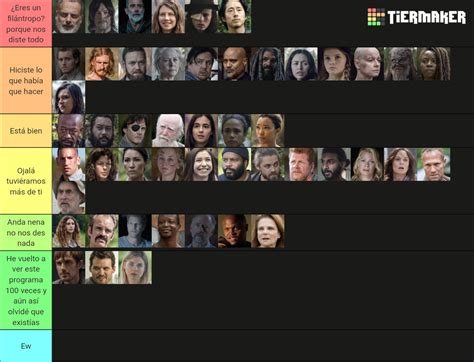 TWD Main Characters Tier List Community Rankings TierMaker