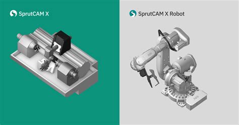 Download Sprutcam X Get Started For Free Cadcam Software