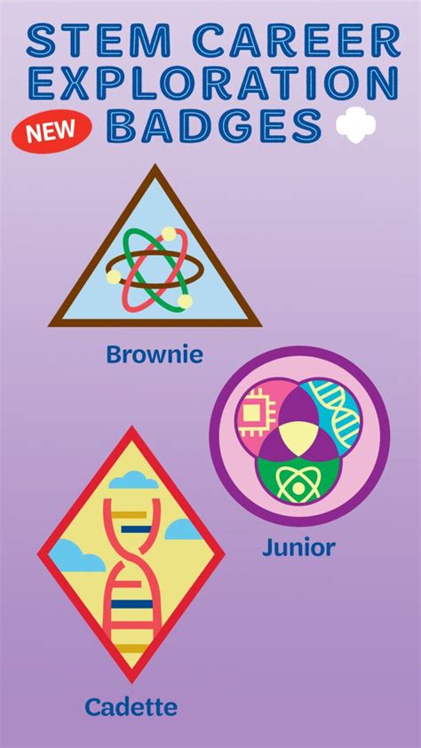 New Girl Scout Badges Announced For 2020 2021 Artofit