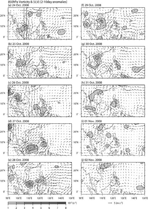 Evolution Of Day To Day Bandpass Filtered Hpa Wind And