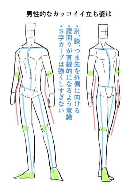 裸 描き方 就活 髪型 男