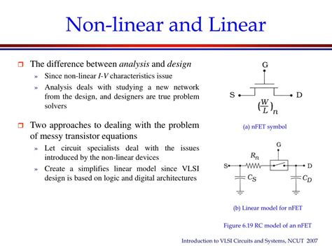 Ppt Chapter Electrical Characteristic Of Mosfets Powerpoint