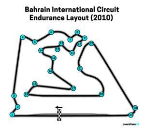 Bahrain F1 track layout - Grand Prix circuit Sakhir