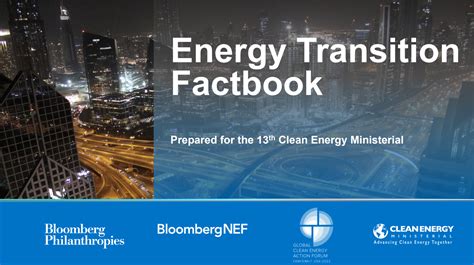 Energy Transition Factbook For Policy Makers Launched At Cem Clean