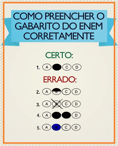 Dicas Para A Prova Do Enem Prof Regis CortÊs MatemÁtica FÍsica QuÍmica