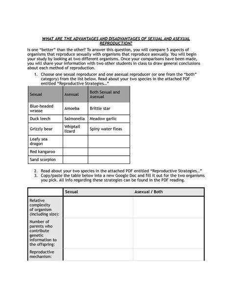 What Are The Advantages And Disadvantages Of Sexual And Asexual Reproduction What Are The