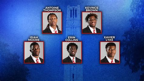 No Sexual Assault Charges For Nc State Football Players Wake Da Says