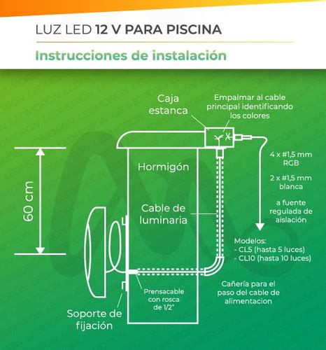 Kit Completo Luces Rgb Para Piletas Piscinas Multiled Smd Led Mor N