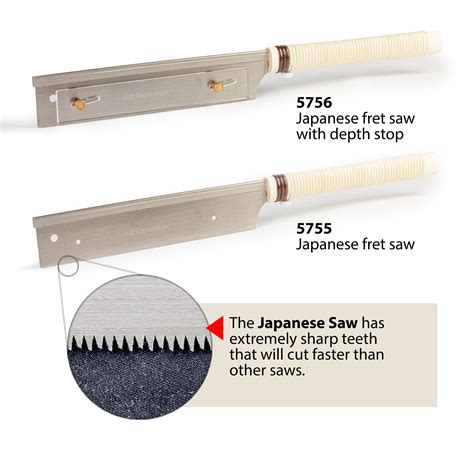 Japanese Fret Saw Stewmac