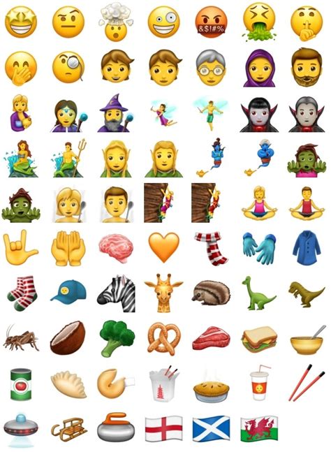 La Liste Définitive Des 69 Nouveaux Emojis 2017