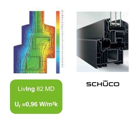 Schuco Living PVC Windows