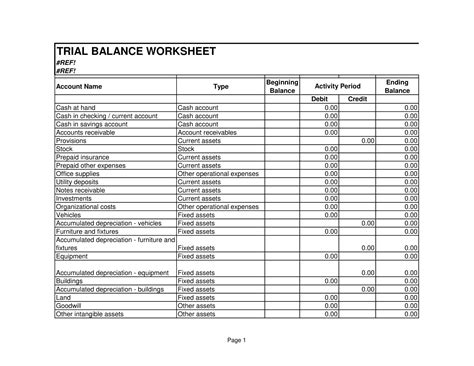 Free Printable Balance Sheet Templates Excel Word Pdf