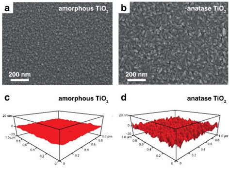 Surface Morphology Of Tio Thin Films Sem Images Of A Amorphous And