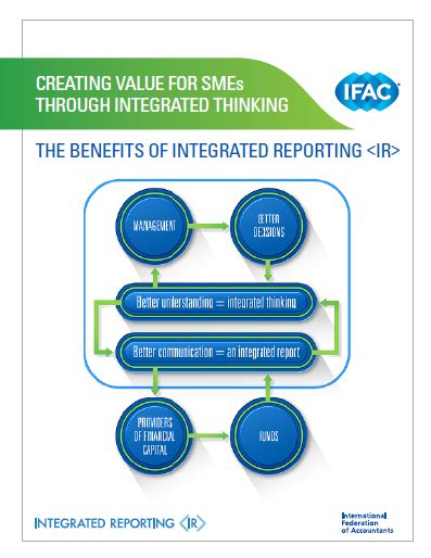 Ifacsmecover Integrated Reporting