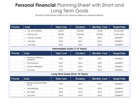 Financial Planning Worksheet Short Term And Long Term Goals Worksheets Library