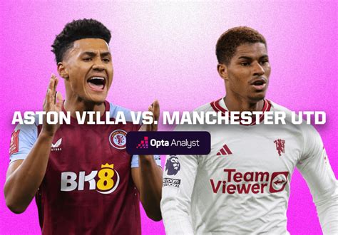 Aston Villa vs Manchester United Prediction | Opta Analyst