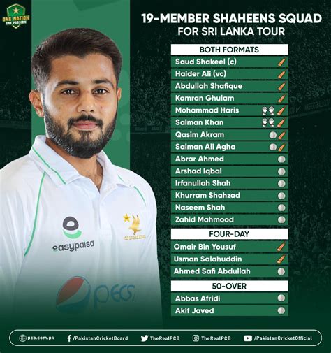 Pakistan Shaheens Squad To Tour Sri Lanka Announced R Cricket