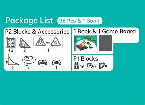 Story Klotski – Pungrow Educational & Creative Block Toys