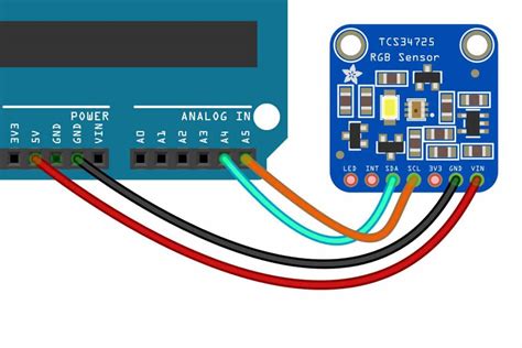 2 capteurs RVB TCS34725 avec un multiplexeur TCA9548A Français