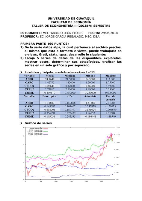 Apuntes De Econometria Universidad De Guayaquil Facultad De Taller De