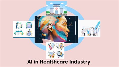 Artificial Intelligence(AI) in Healthcare - AI in Healthcare Sector