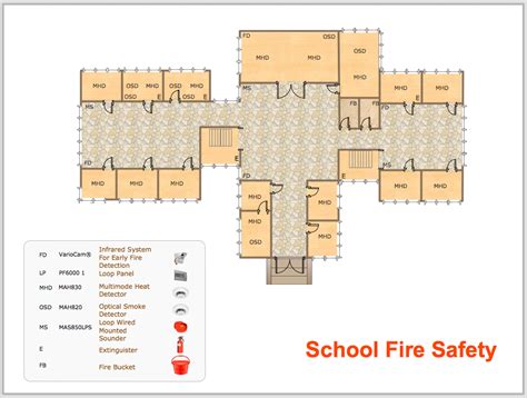 ConceptDraw Samples | Floor Plan and Landscape Design