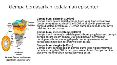 Basic Gempa Bumi Pptx