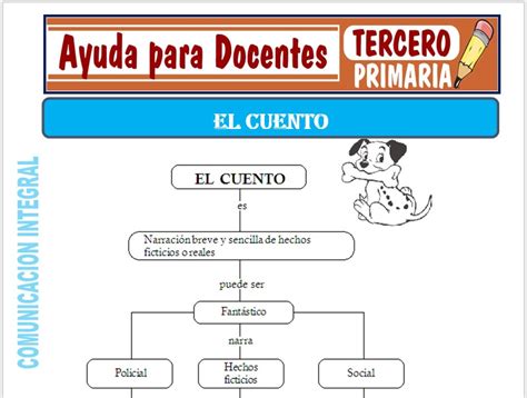 Ficha De Como Hacer Un Cuento Para Tercero De Primaria Actividades De