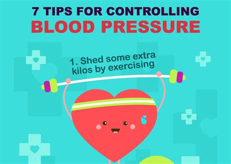 Check Out This Behance Project Infographic 7 Tips For Controlling