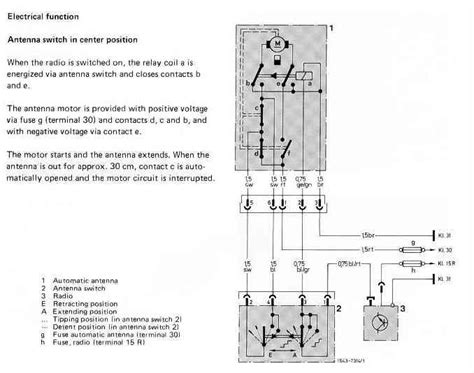 Antenna Operation Ins Outs Page Peachparts Mercedes Benz Forum