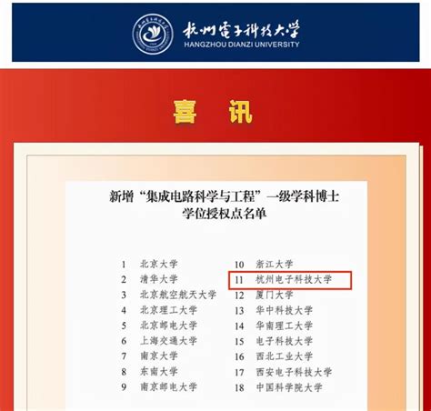 首批18个集成电路一级博士点公布，南邮杭电入围，复旦西交等落选 知乎