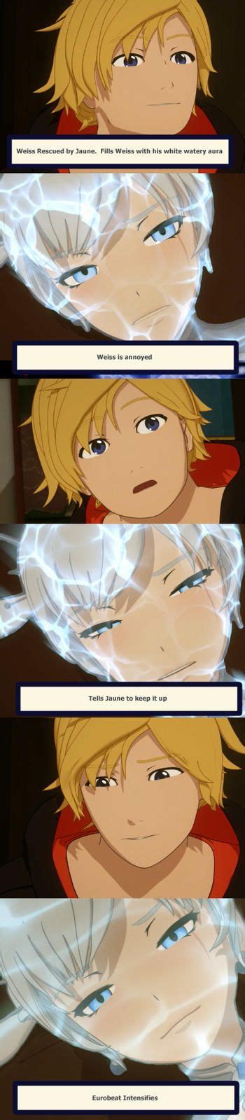 An Anime Character With Blonde Hair And Blue Eyes Is Shown In Three Different Ways Including The