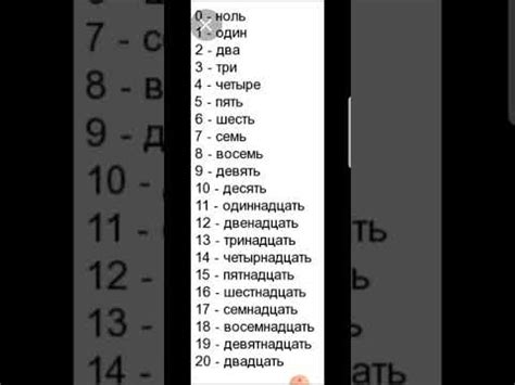 KONUL TEACHER. Цифры на русском языке. - YouTube