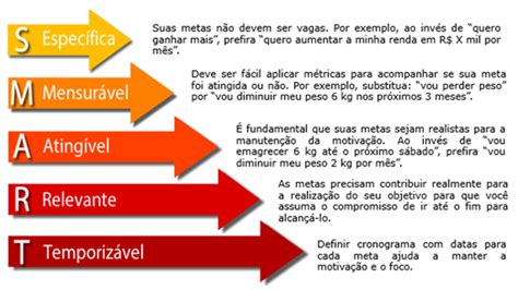 COMO SER BEM SUCEDIDO NA CONQUISTA DE METAS I89