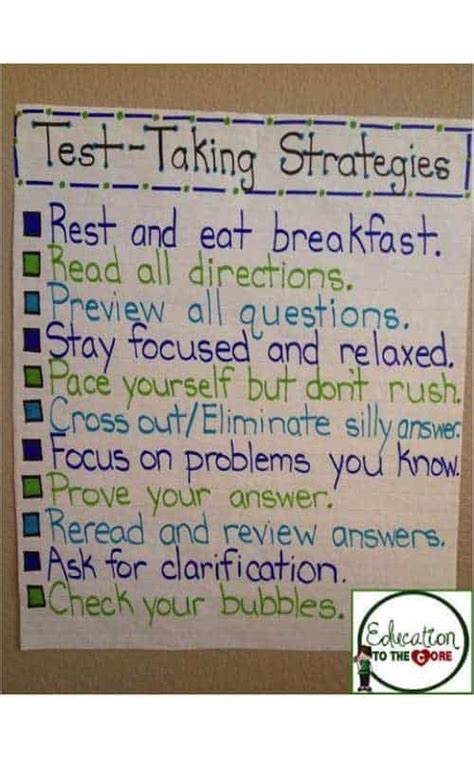 Test Taking Strategies Anchor Chart