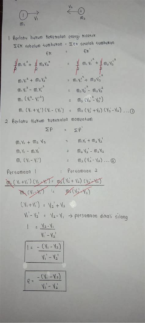 Rafa Adhi Negoro On Twitter Penurunan Rumus Koefisien Restitusi