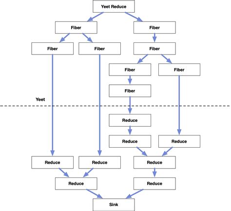 Fuck It We Ll Do It Live Acko Net