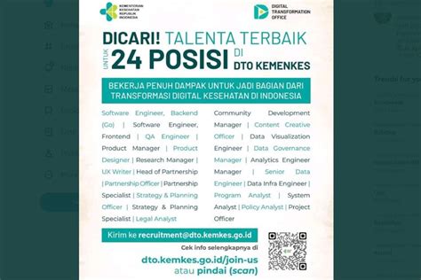 Dto Kemenkes Buka Lowongan Kerja Untuk Posisi Ini Syarat Dan Cara