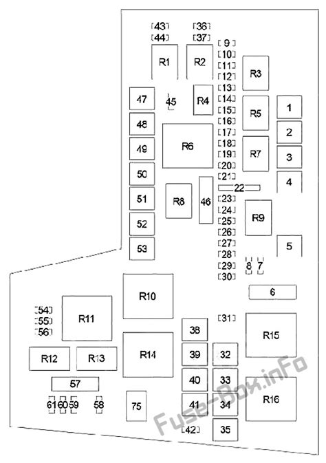 Dodge Dakota Fuse Box Diagram Startmycar