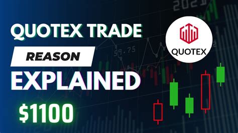 Quotex Every Trade Reason Explained Become Profitable From Quotex