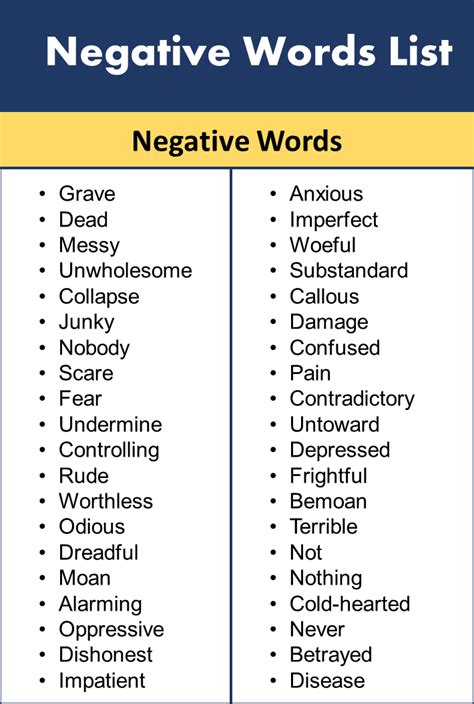 100 Negative and Positive Words List - GrammarVocab