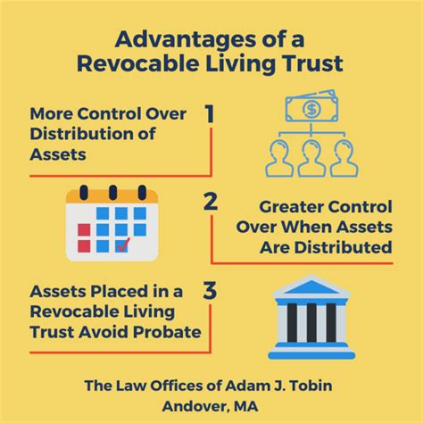 Three Advantages Of A Revocable Living Trust Law Offices Of Adam