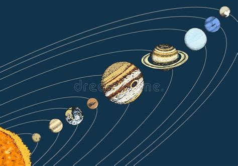 Planetuje Układ Słoneczny Księżyc Słońce I Mącimy I Venus Jupiter