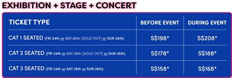 AFA Singapore 2023 Ticketing Anime Festival Asia Singapore 2023