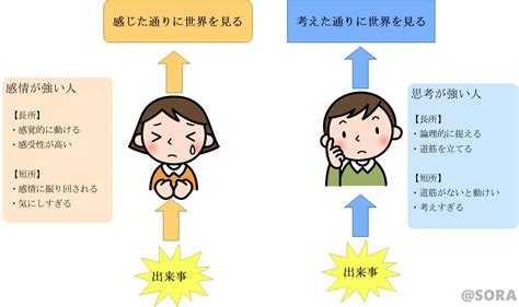 思考と感情を両立させる方法 心理カウンセリング 空｜新宿・川越・オンライン