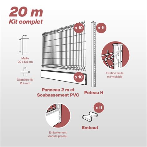 Kit Poteaux H Encoches Avec Plaques De Soubassement Pvc Ml