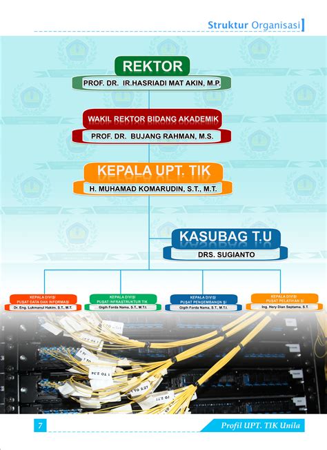 Halaman Upt Teknologi Informasi Dan Komunikasi Universitas Lampung